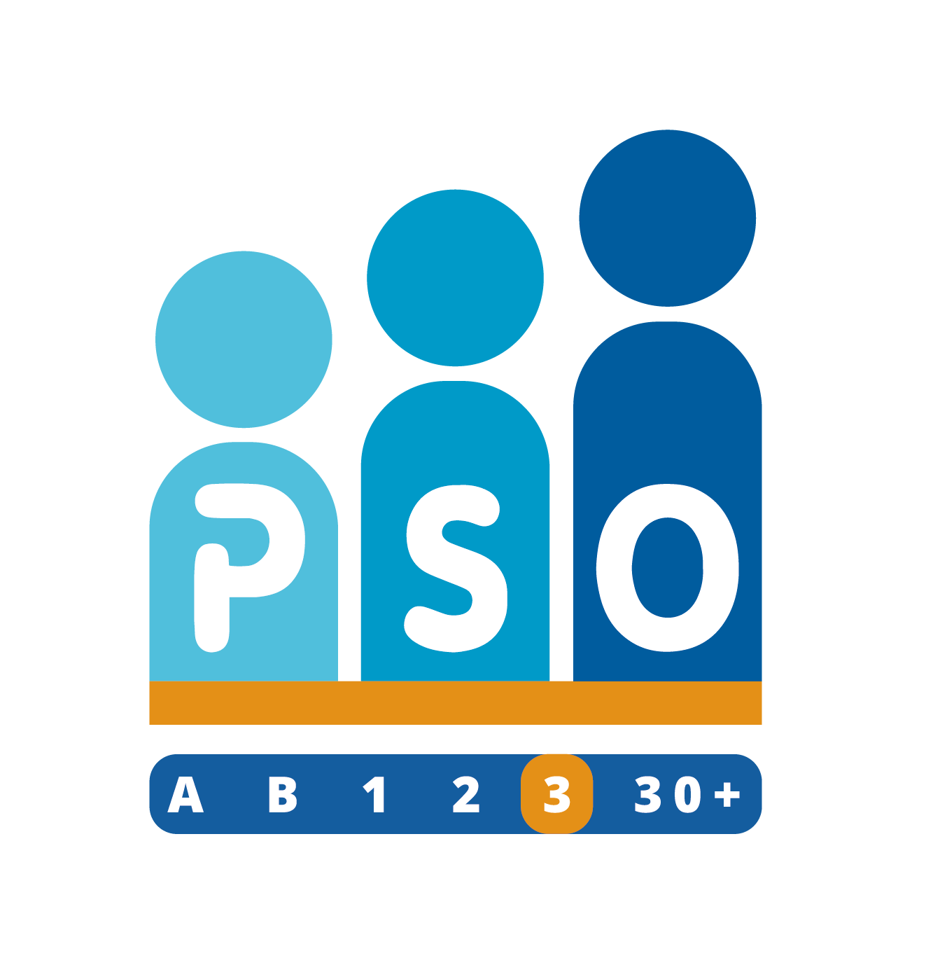 PSO